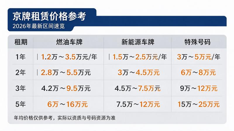 备案图标示意